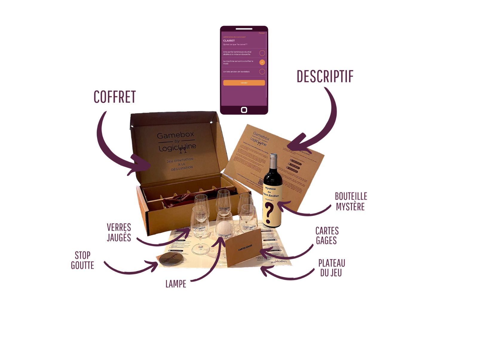 Game Box Logic Wine : Jeu sur le vin – Image 3